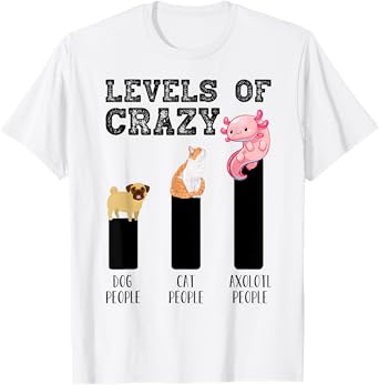 Funny Kawaii Axolotl Level Of Crazy Aqua Pet Axolotl Lovers T-Shirt