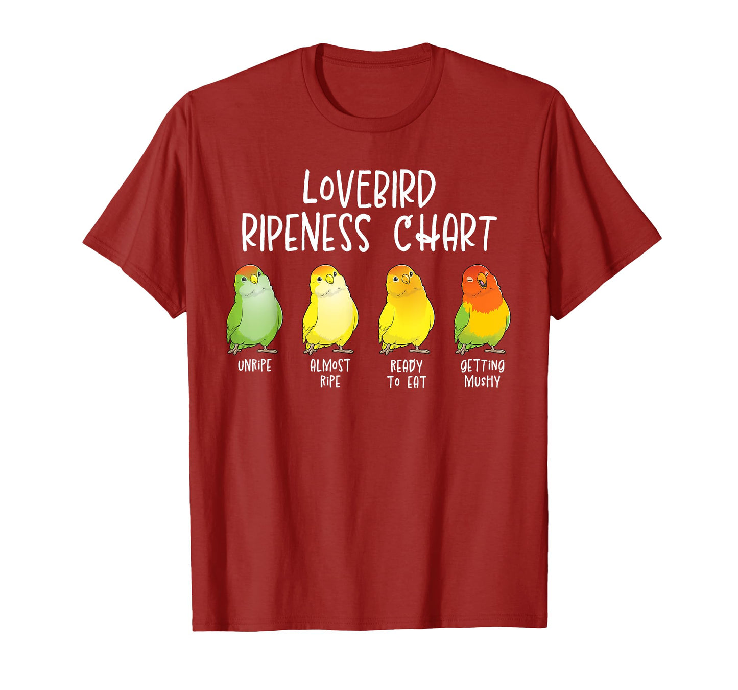 Lovebird Bird Parrot Lover Funny Lovebird Ripeness Chart T-Shirt