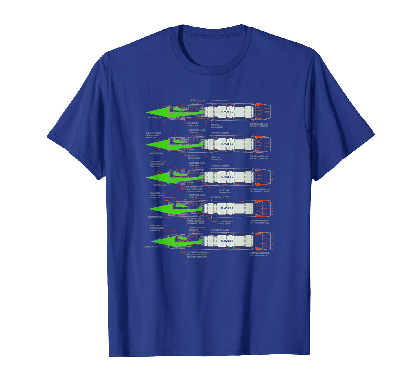 SR-71 Habu Blackbird Aircraft J58 Engine Diagram Shirt T-Shirt