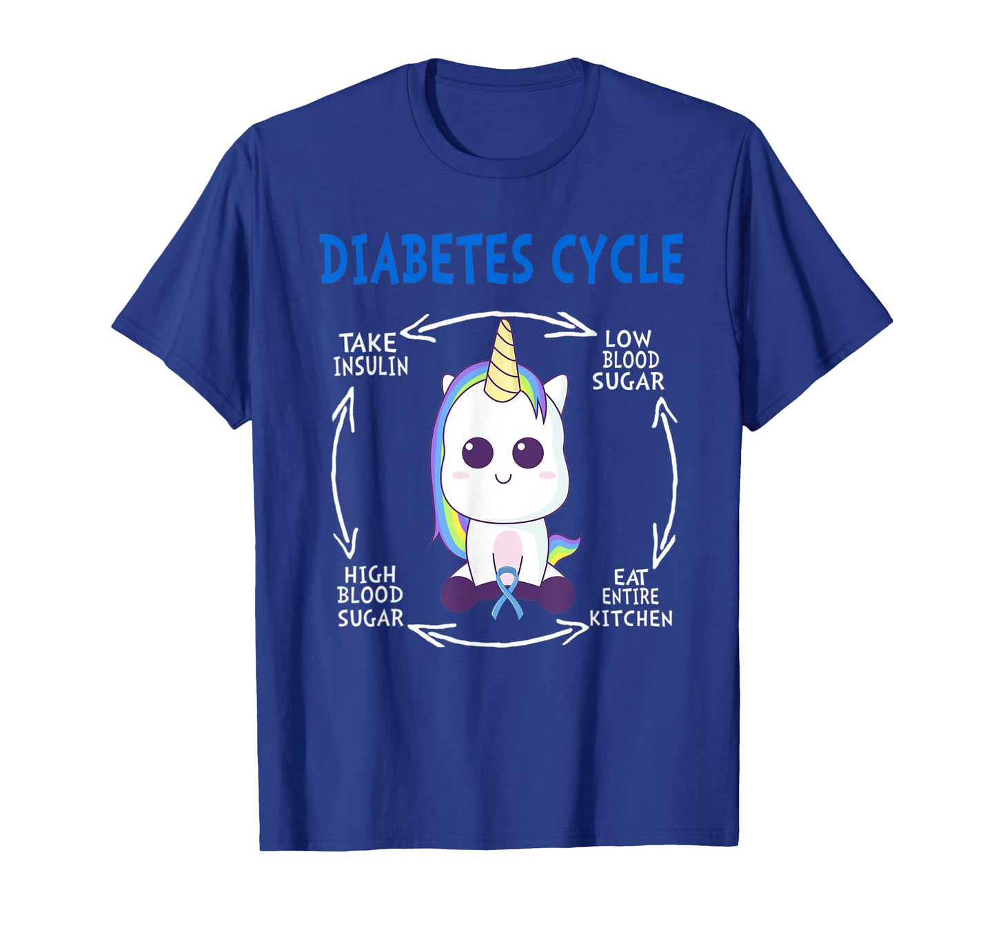 Diabetes Cycle Funny Unicorn Blue Diabetes Awareness Month T-Shirt