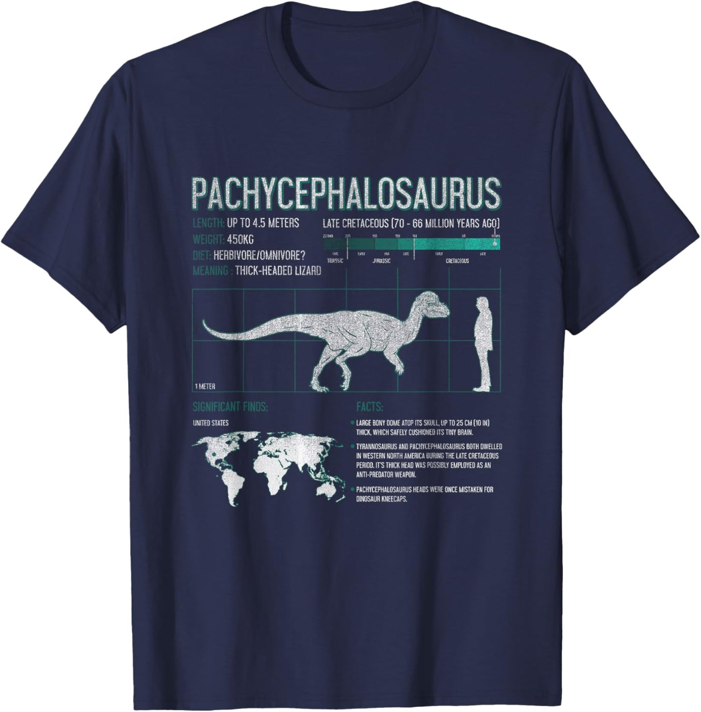 Dinosaur Fact T Shirts Adult Dinosaur Shirt Boys Girls - Pachycephalosaurus T-Shirt Blue Classic Fit Crew Neck Short Sleeve