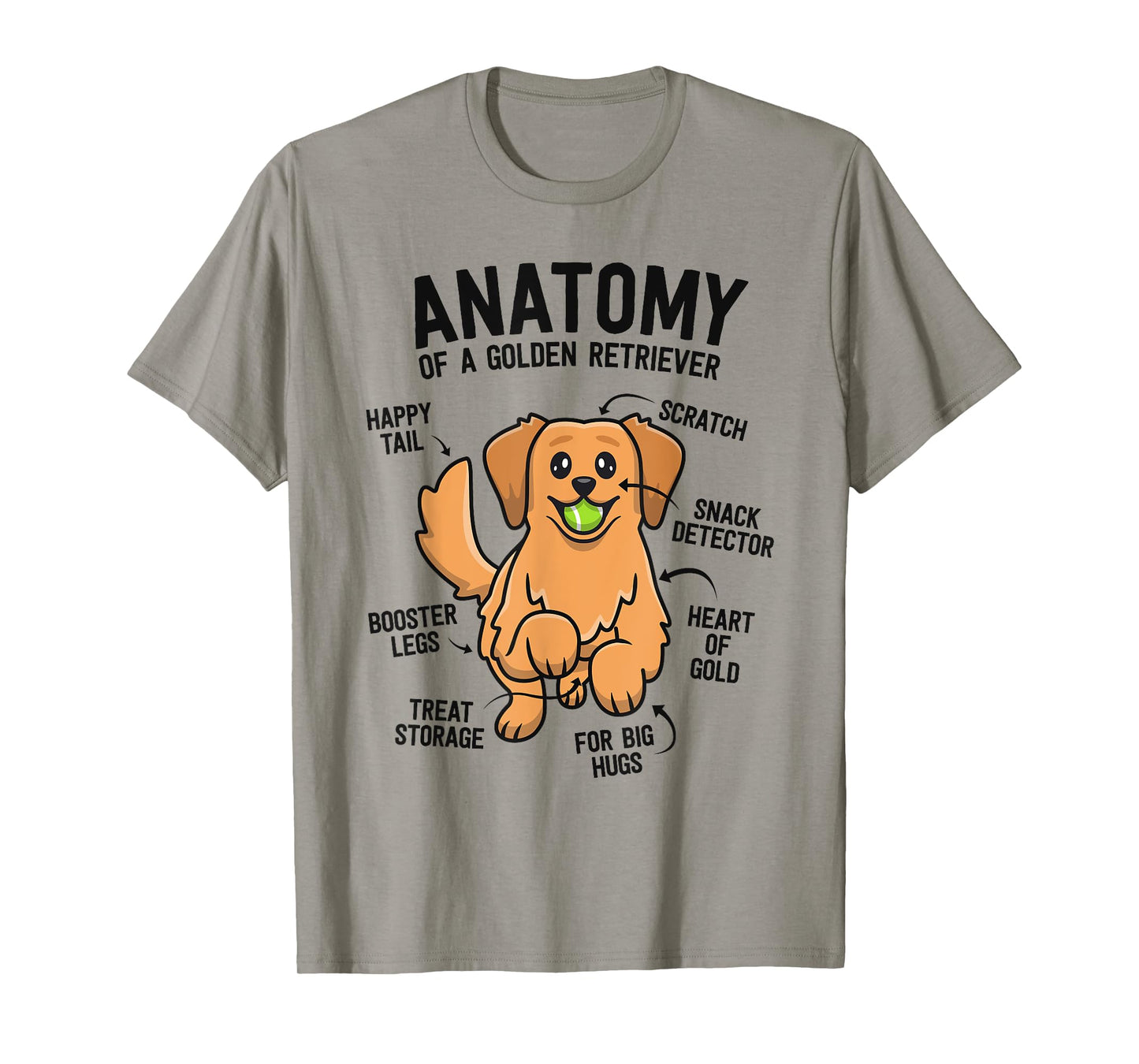 Anatomy Of A Golden Retriever Shirt Funny Dog Lover Gifts T-Shirt