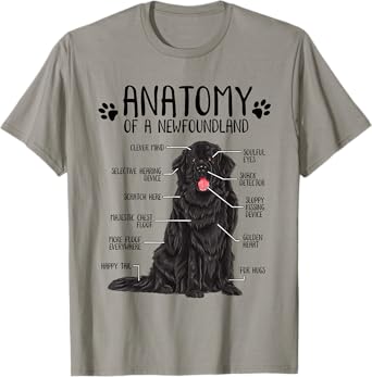 Funny Anatomy Newfoundland Dog Cute Newfie Lover T-Shirt