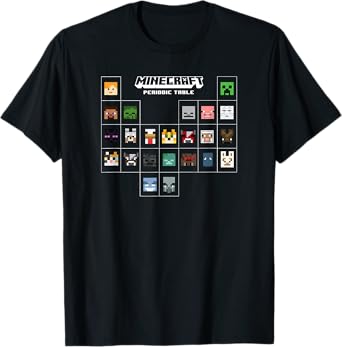 Minecraft Periodic Table Character Group T-Shirt