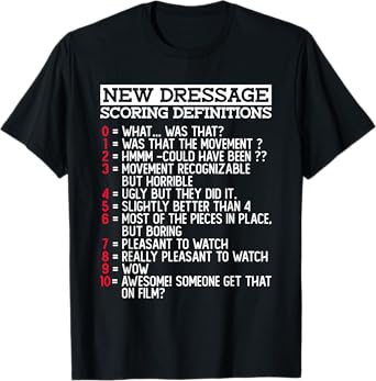 New Dressage Scoring Definitions - Funny Dressage Equestrian T-Shirt