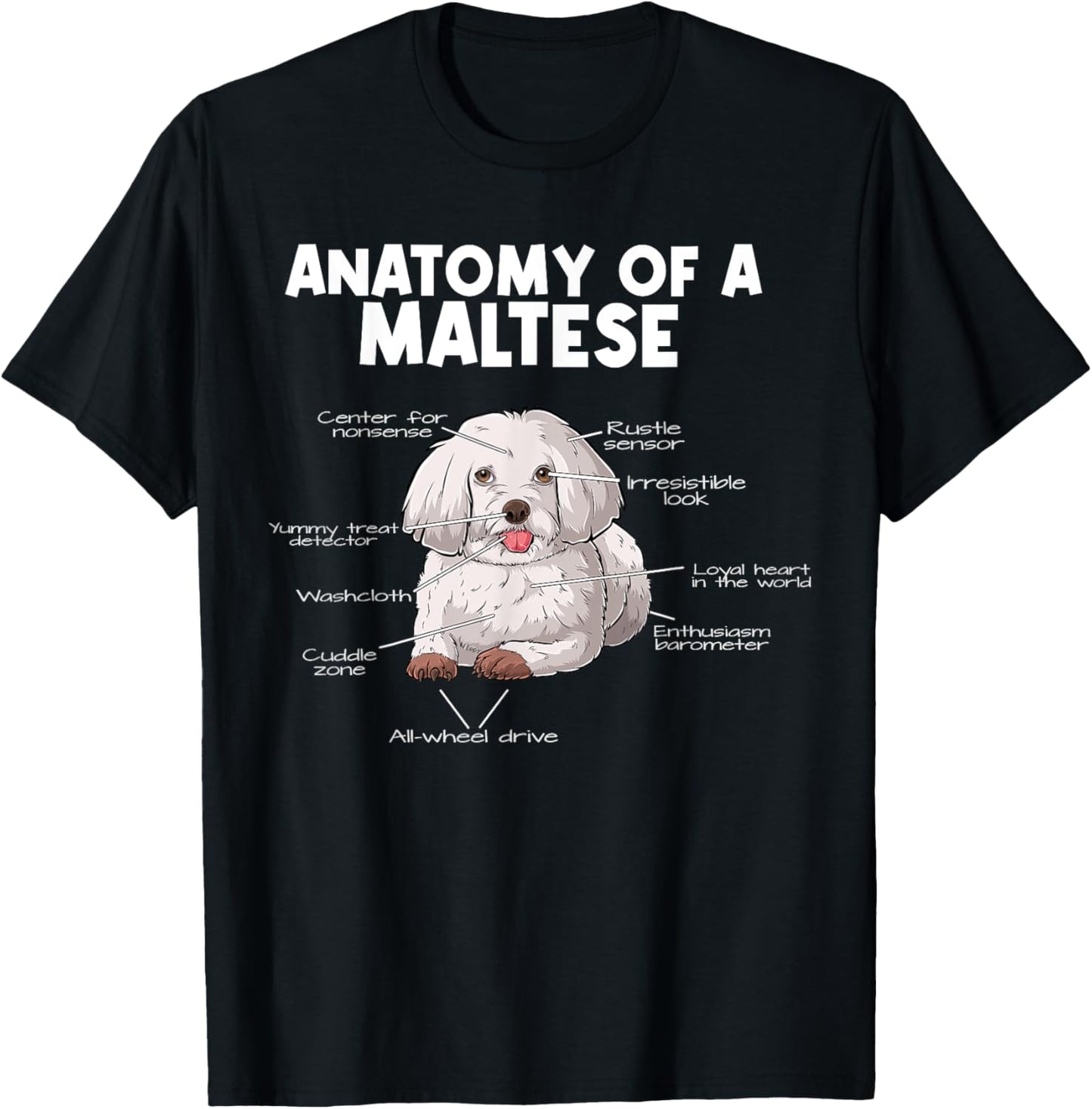Anatomy Of A Maltese T-Shirt