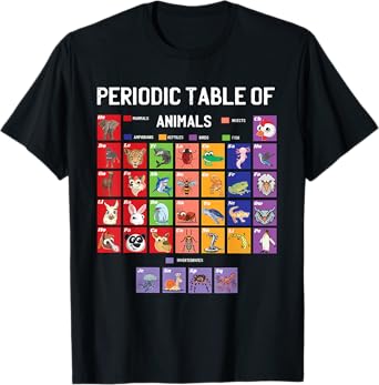 Science Periodic Table Of Animals Elements Chemists Nerd T-Shirt