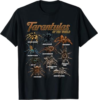 Tarantulas of the World Arachnid Pet Spider Tarantula Lover T-Shirt