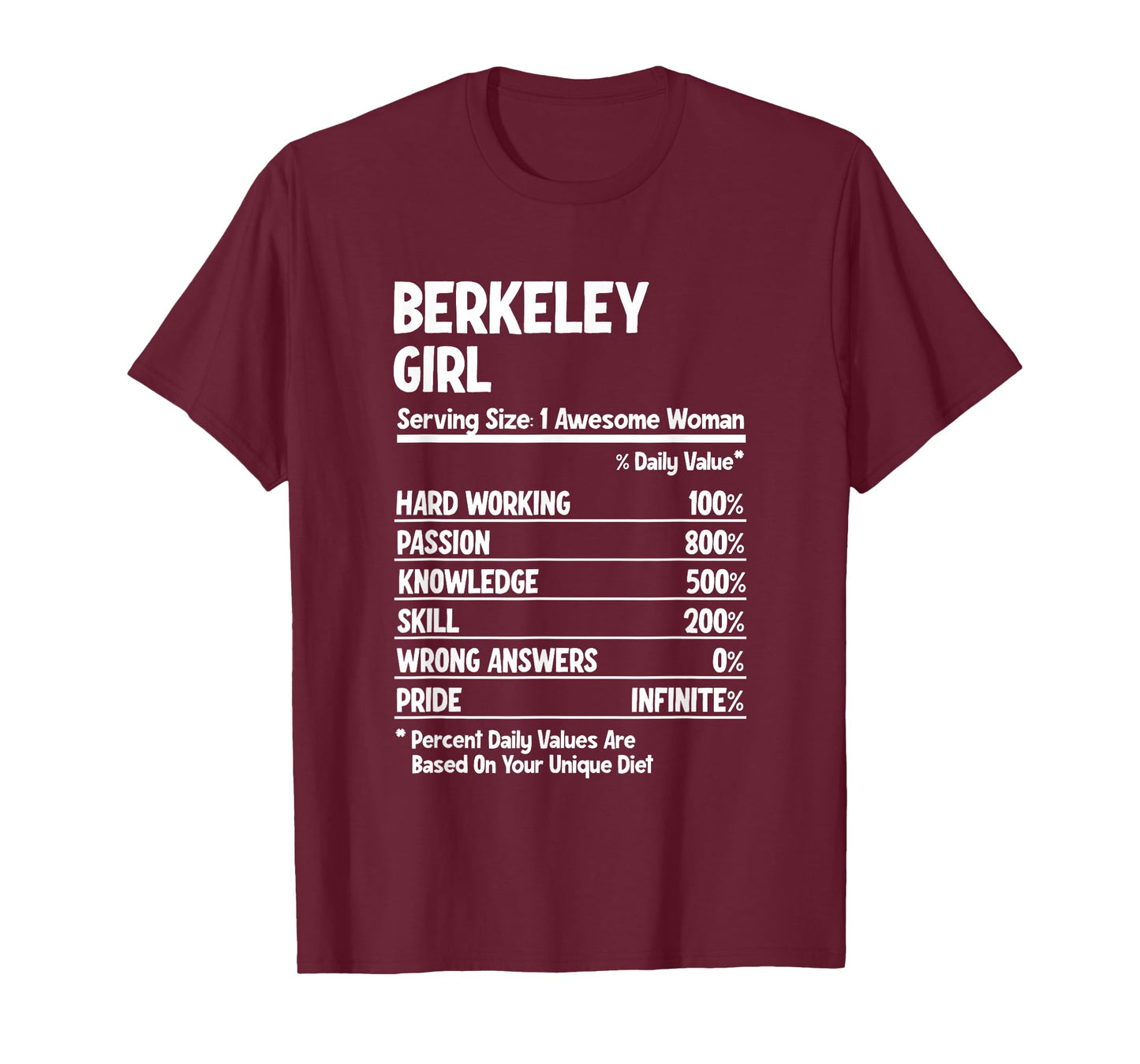 Berkeley Girl T-Shirt
