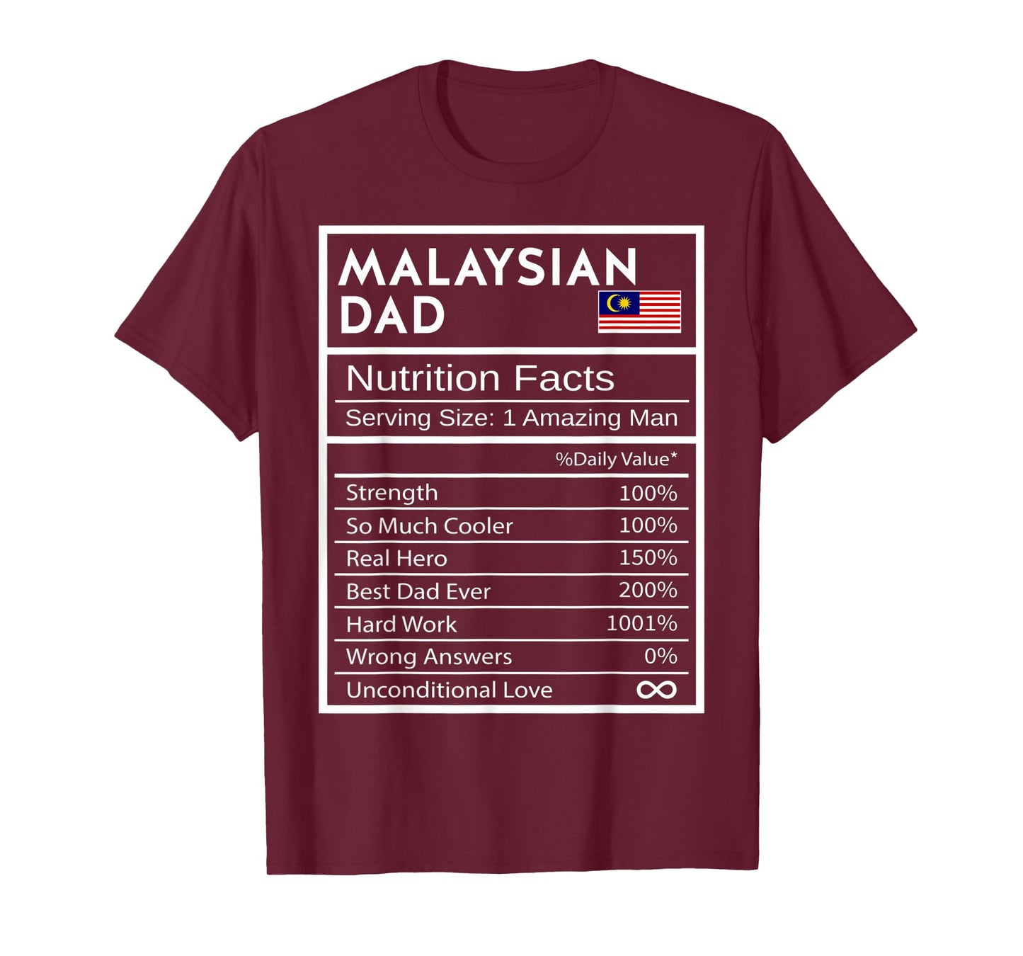 Mens Malaysian Dad Nutrition Facts National Pride Gift For Dad T-Shirt