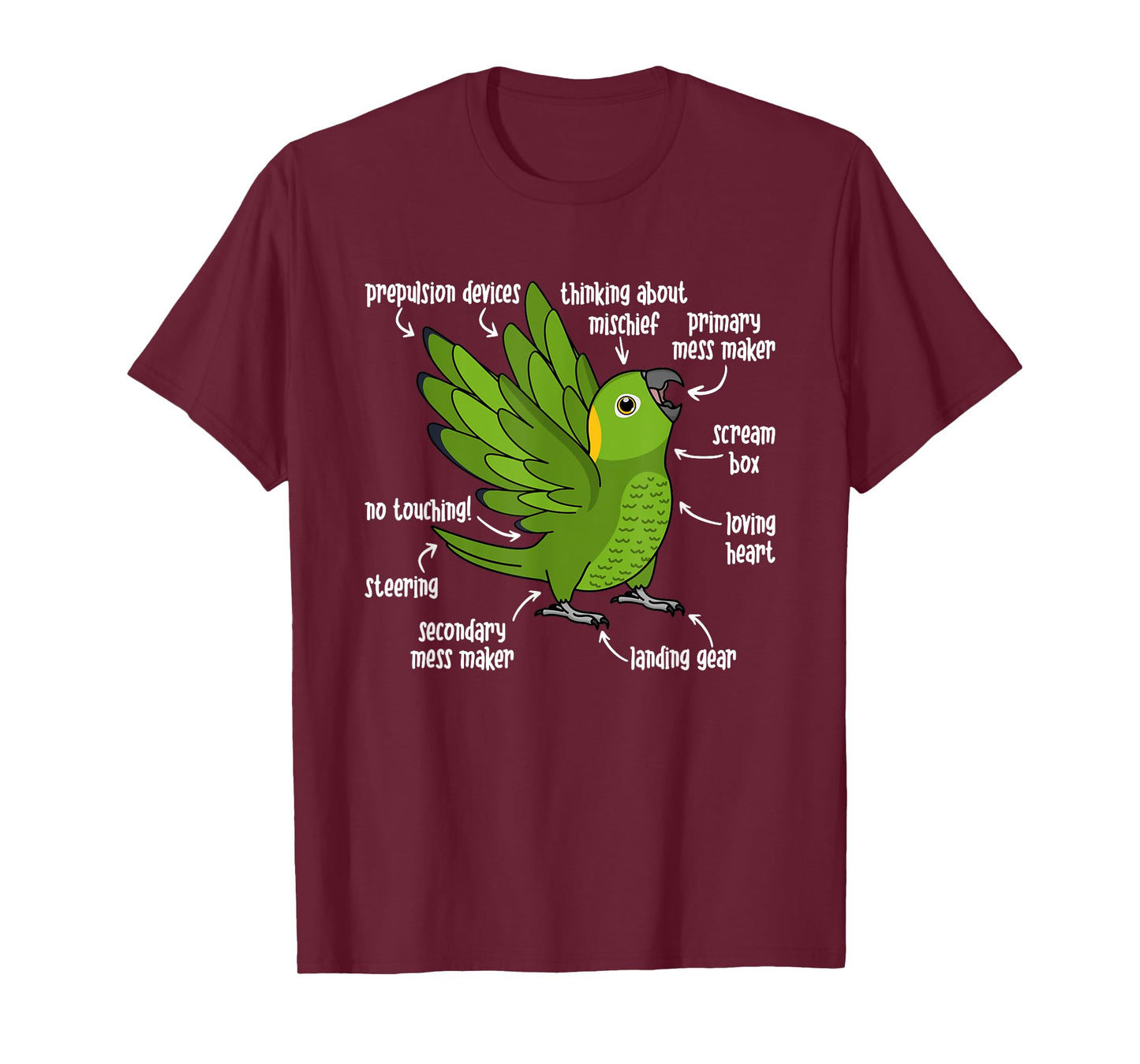 Parrot Anatomy I Yellow-naped Amazon T-Shirt