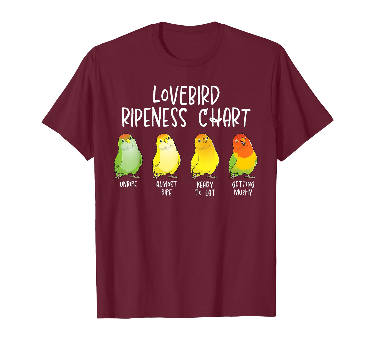 Lovebird Bird Parrot Lover Funny Lovebird Ripeness Chart T-Shirt