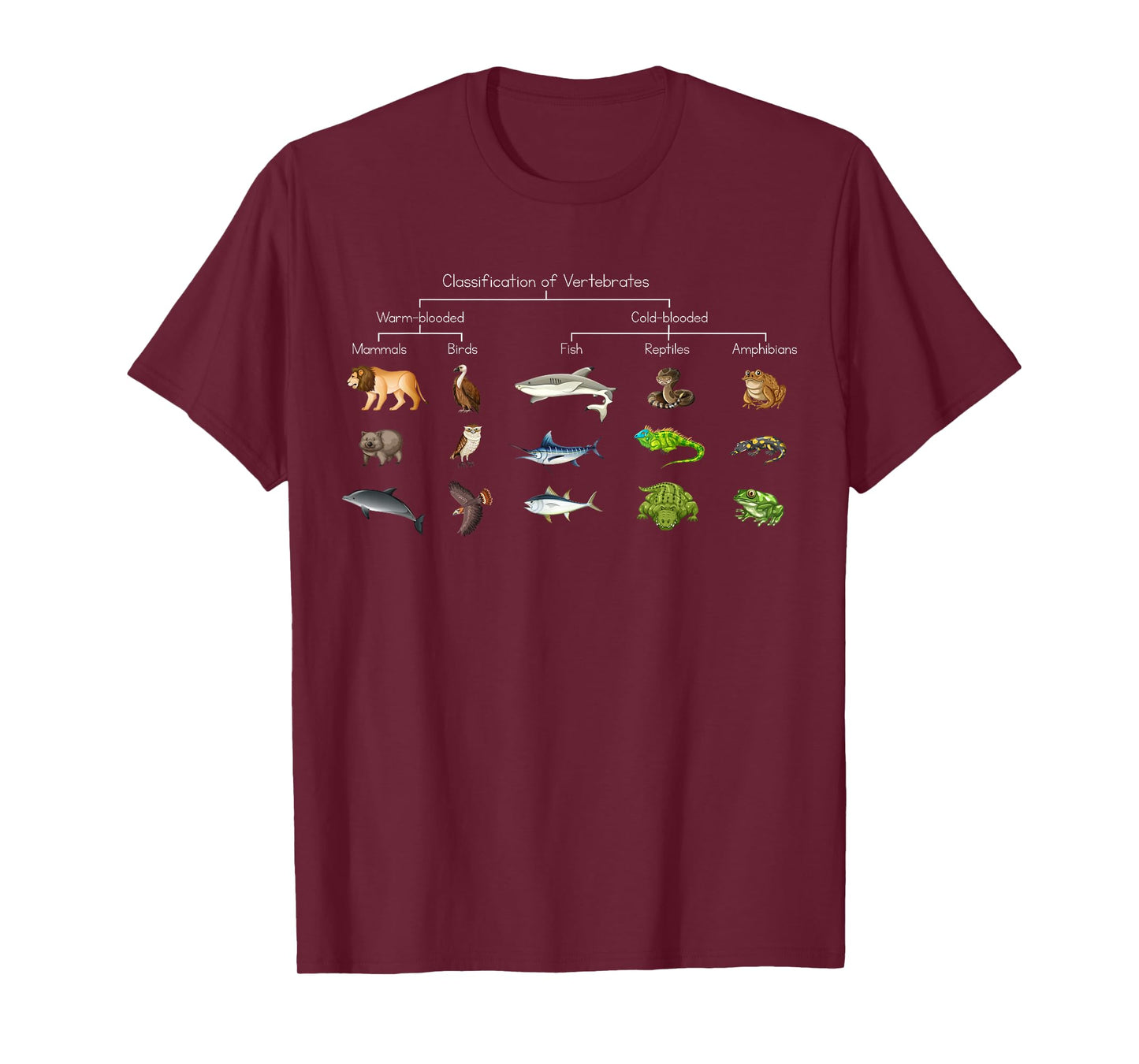 Diagram showing Classification of Vertebrates lover animals T-Shirt