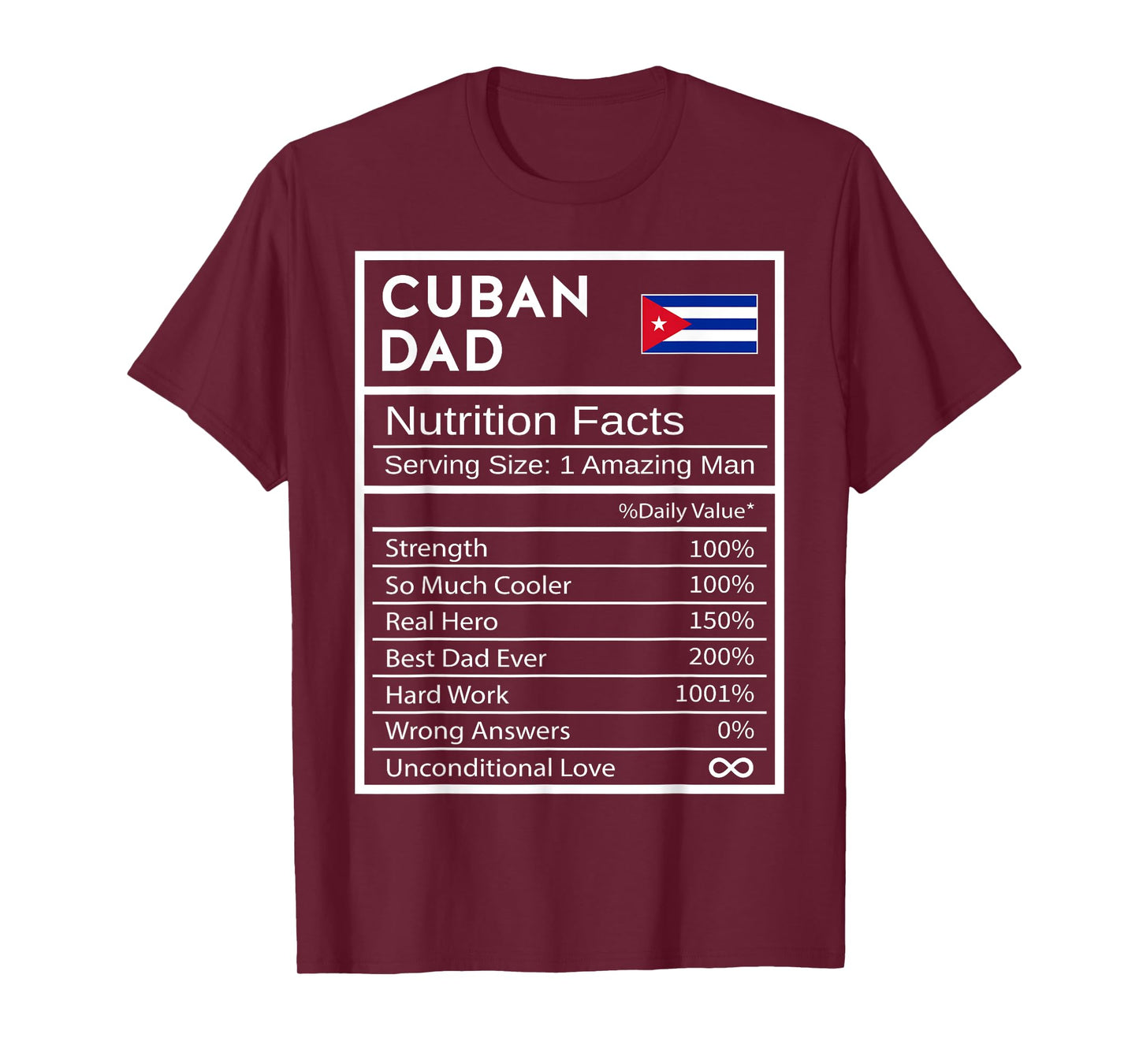 Cuban Dad Nutrition Facts National Pride Gift For Dad T-Shirt