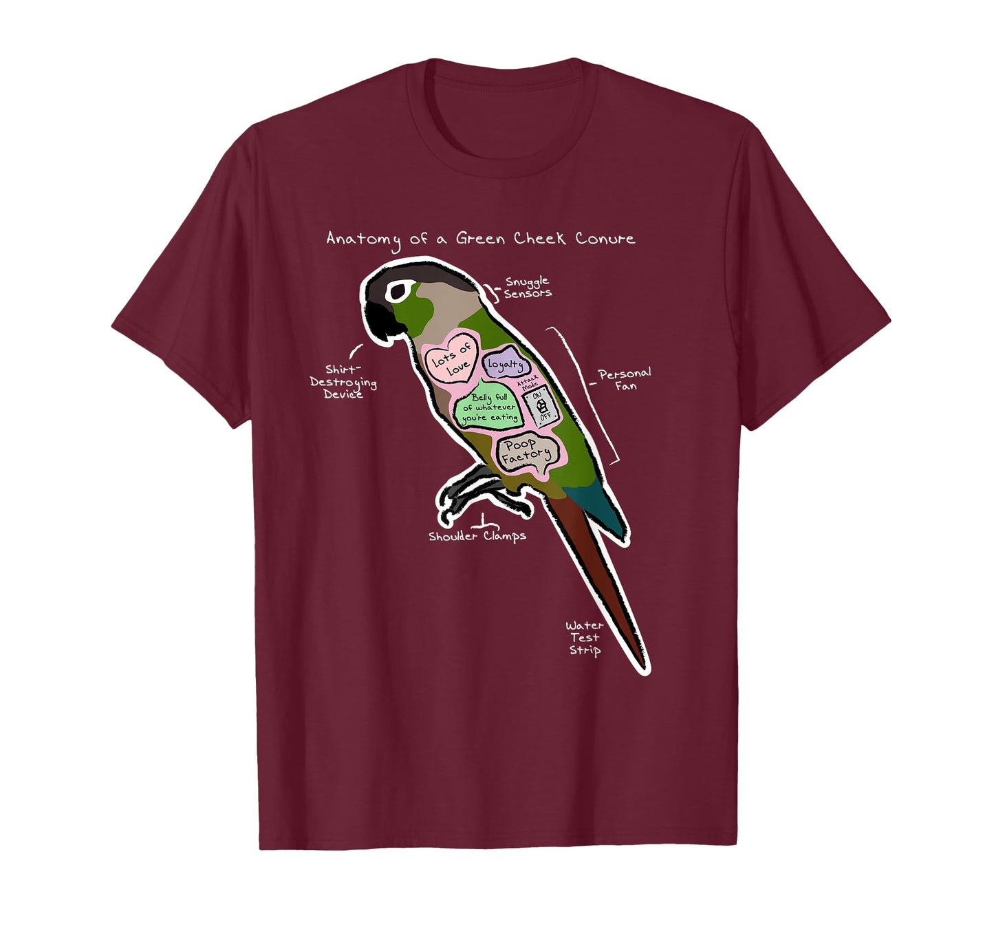 Anatomy of a Green Cheek Conure - Funny Parrot Shirt T-Shirt