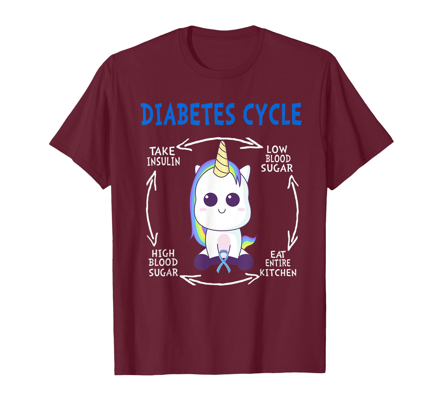 Diabetes Cycle Funny Unicorn Blue Diabetes Awareness Month T-Shirt
