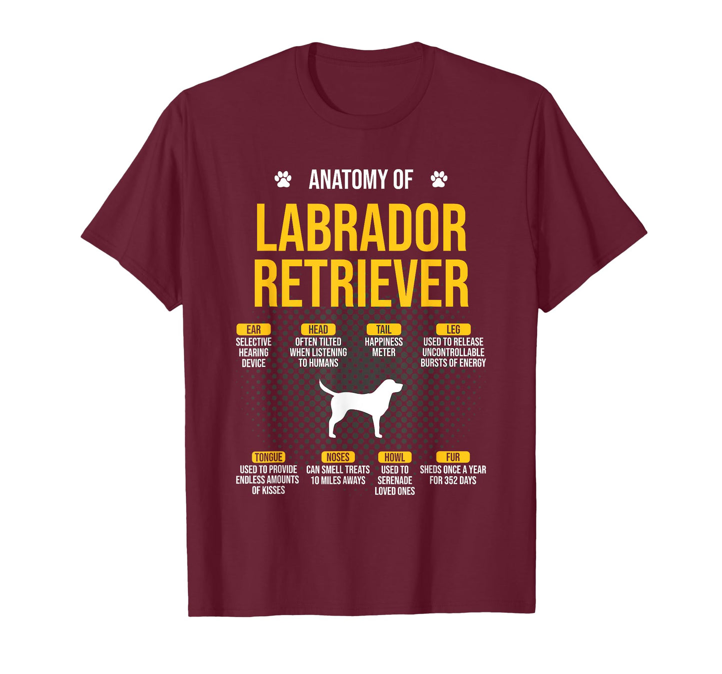 Anatomy Of Labrador Retriever Dog Lover T-Shirt