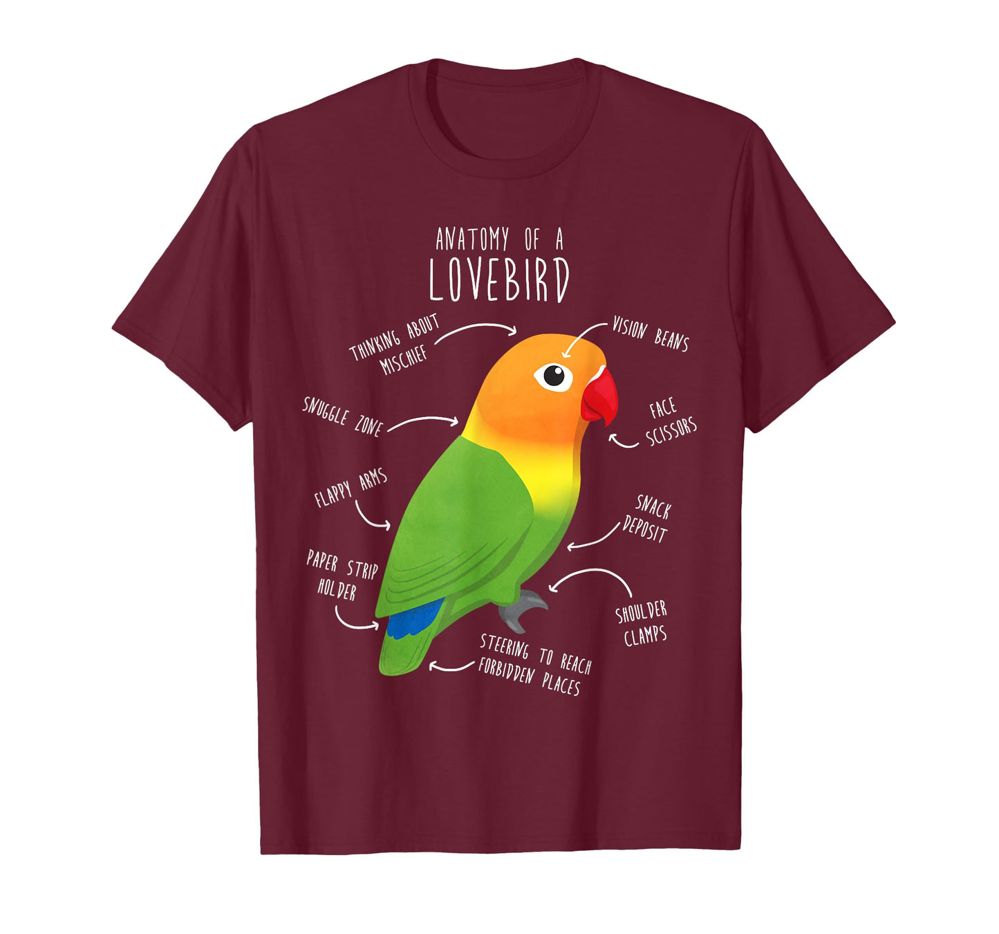 Fischer's Lovebird Parrot Anatomy, Funny Cute Pet Bird Mom T-Shirt