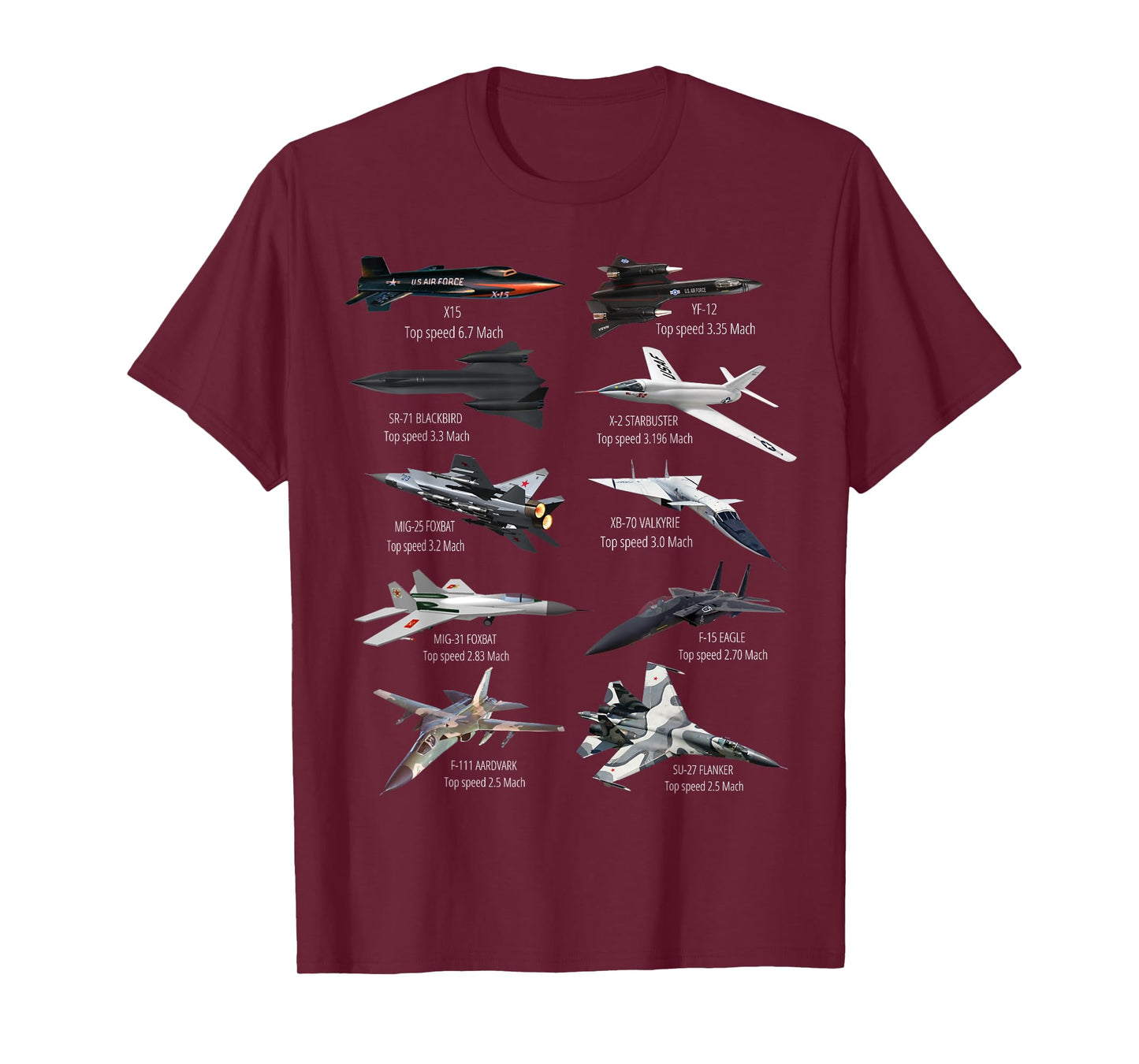 Military's Fastest Jet Fighters Aircraft Plane of the World T-Shirt