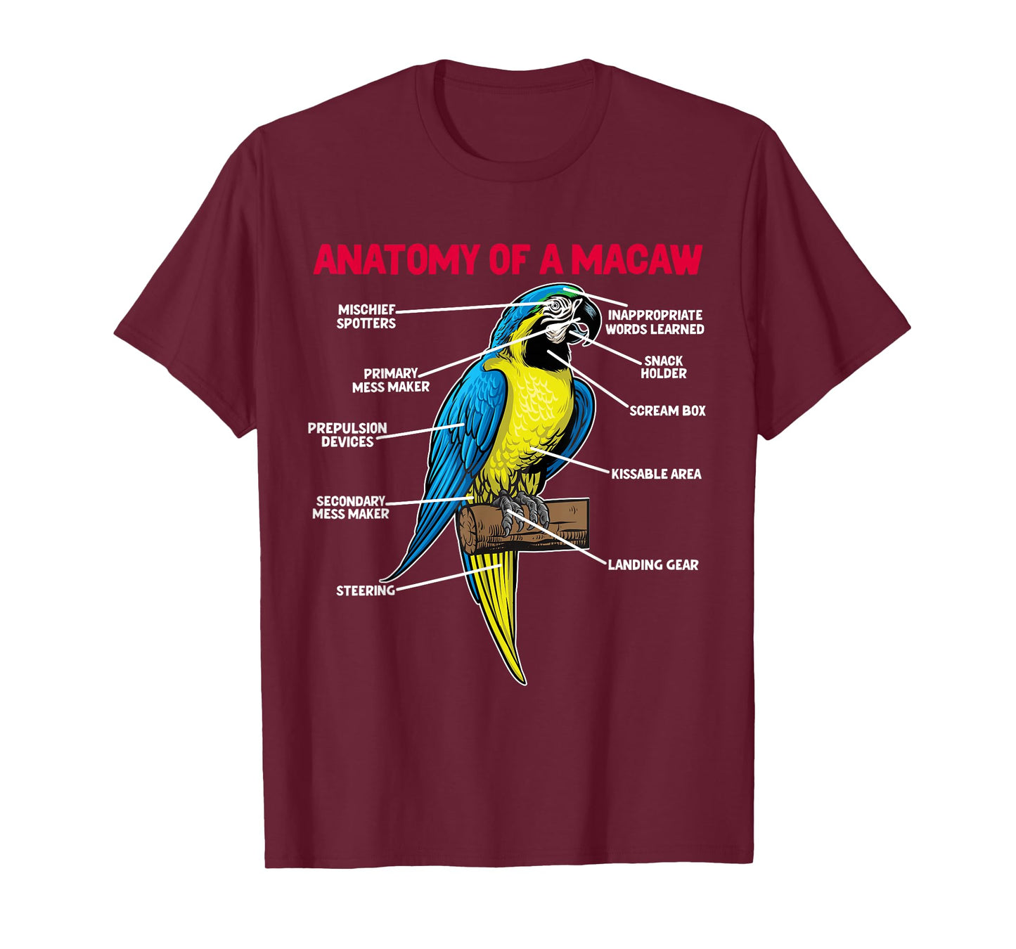 Anatomy Of A Macaw Owner Macaw Parrot Lover T-Shirt