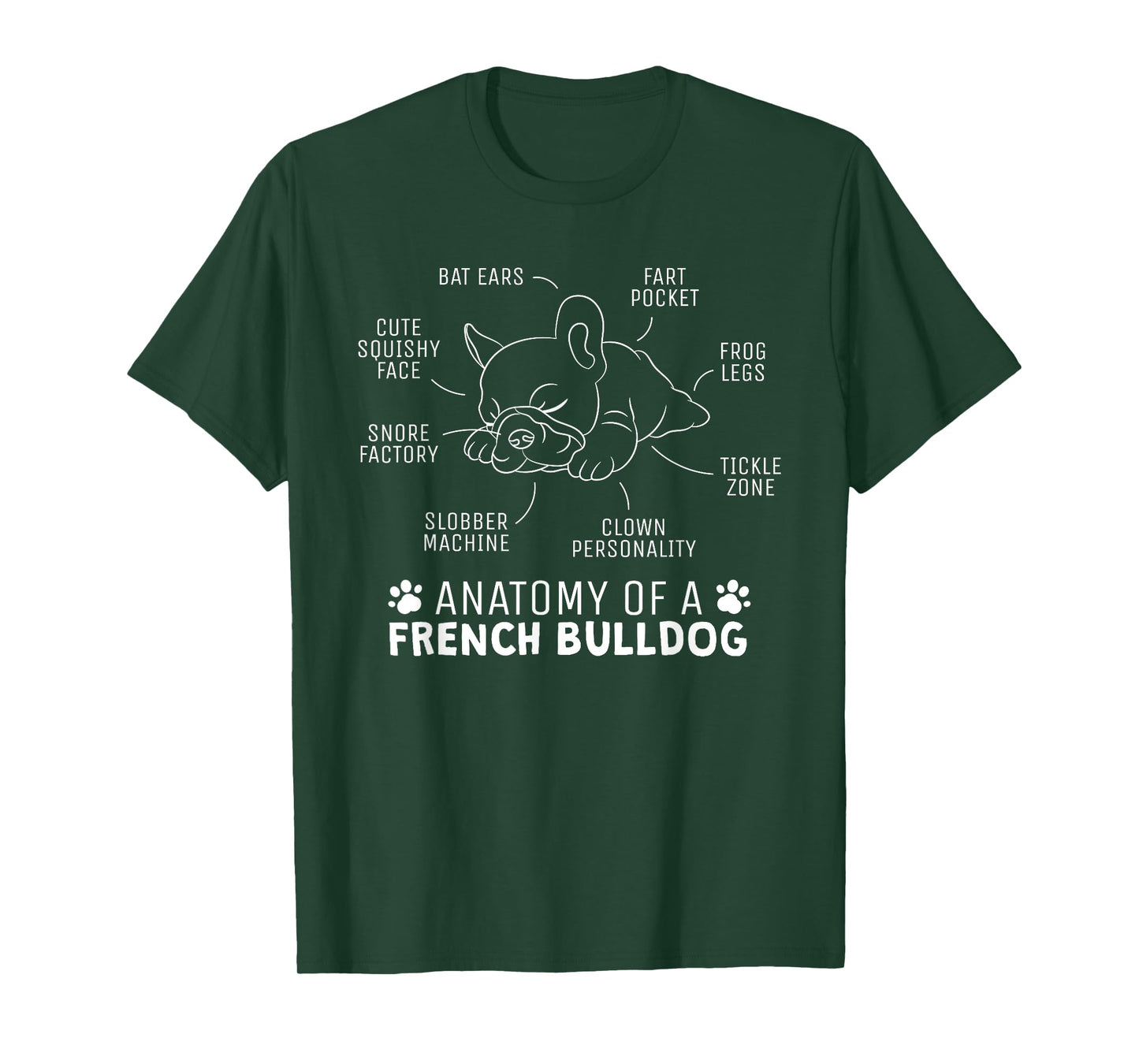 Funny Frenchie Clothes Gift - Anatomy Of A French Bulldog Men Women Girls Kids T-Shirt