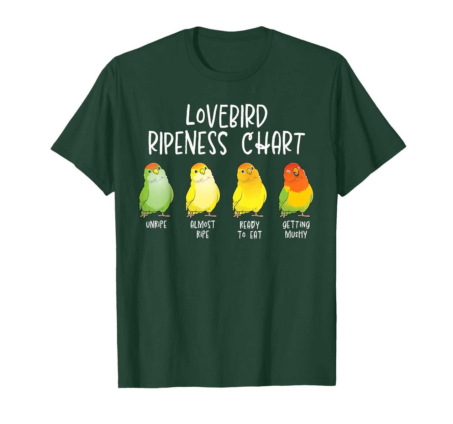 Lovebird Bird Parrot Lover Funny Lovebird Ripeness Chart T-Shirt