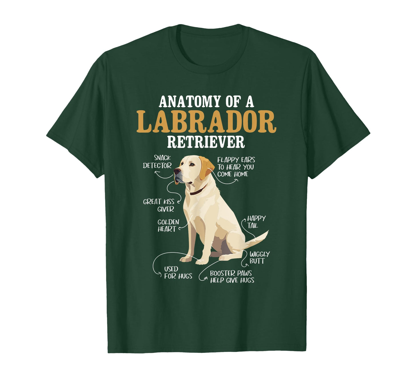 Anatomy Of A Labrador Retriever - Puppy Owner Dog Lover T-Shirt for Men Women Girls Kids