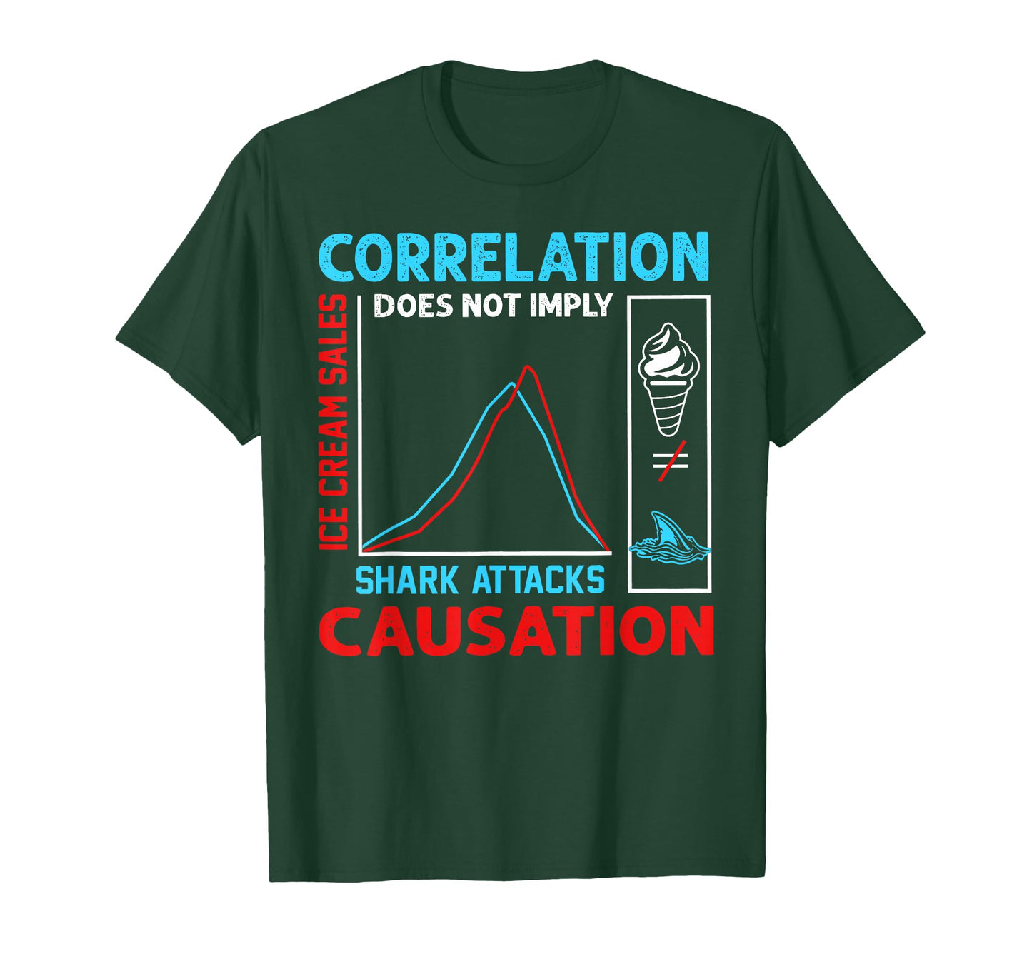Correlation Does Not Imply Causation Funny Academic Research T-Shirt