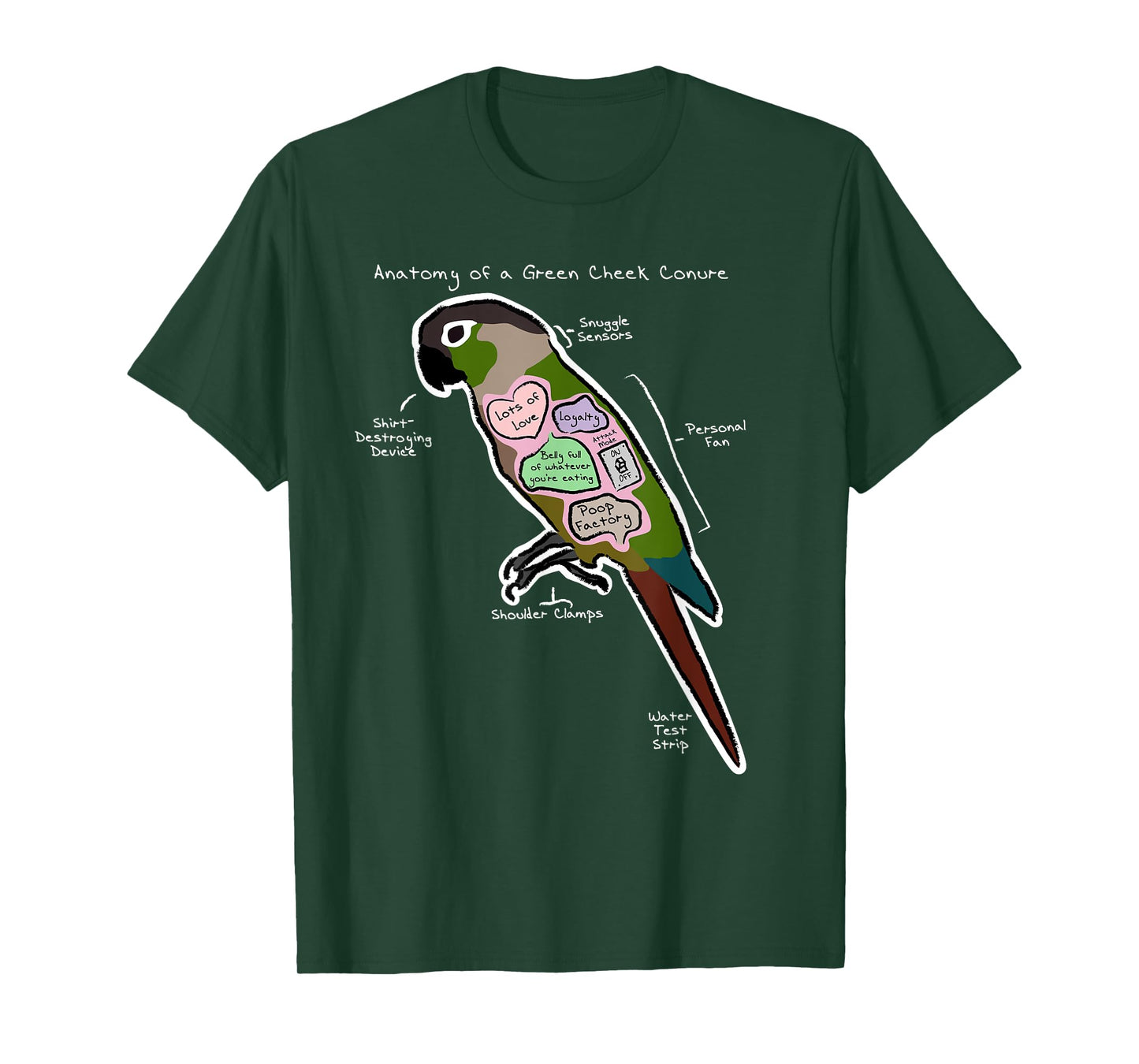 Anatomy of a Green Cheek Conure - Funny Parrot Shirt T-Shirt