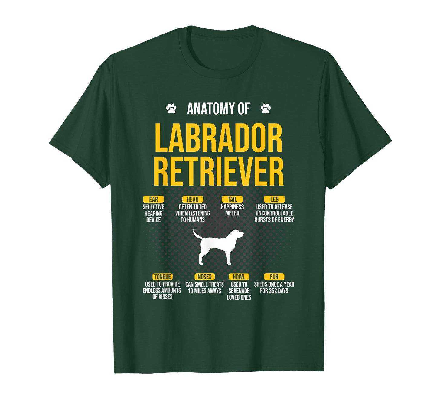 Anatomy Of Labrador Retriever Dog Lover T-Shirt
