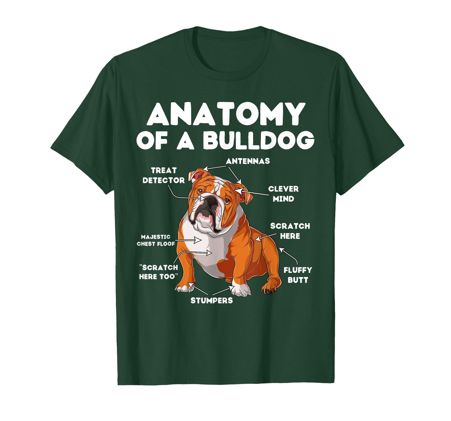 Anatomy of a Bulldog T-Shirt for Men Women Girls Kids