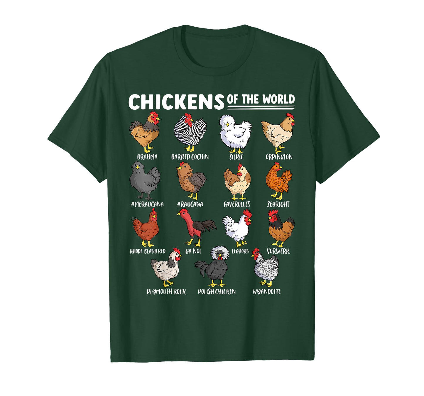 Chickens of The World Farm Animal Lover Educational Chicken T-Shirt