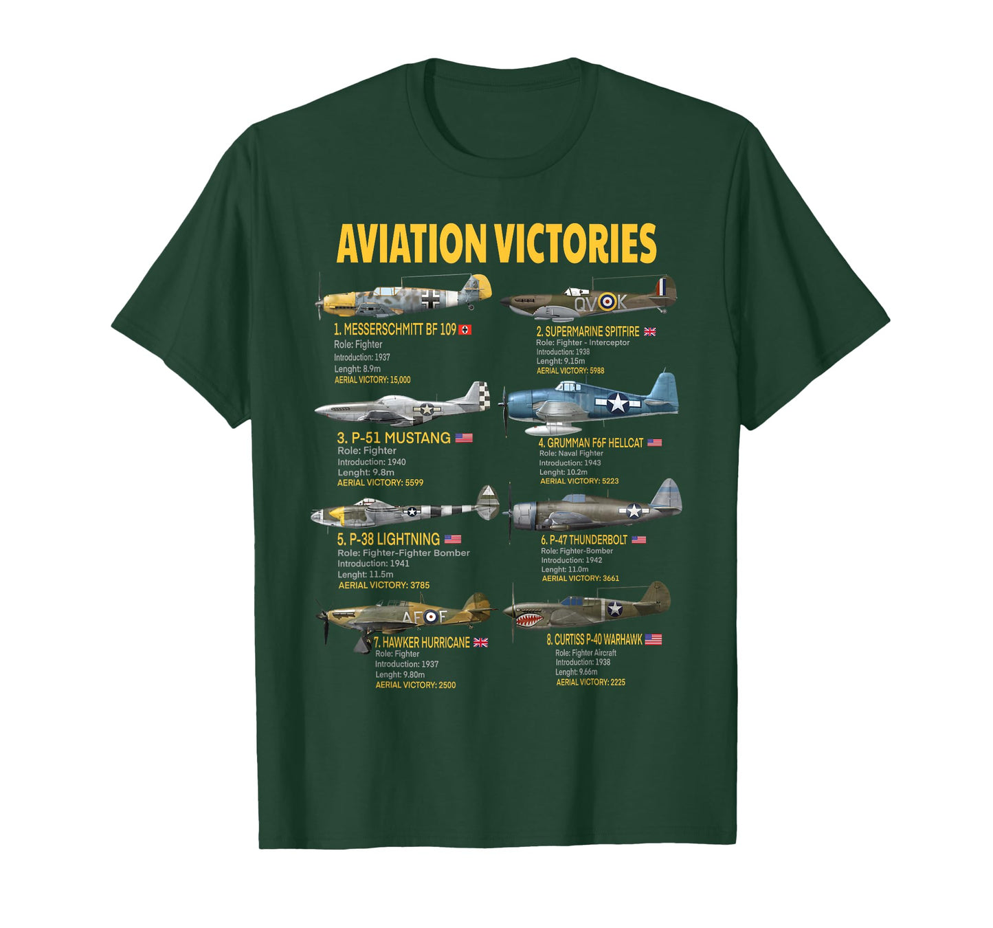 Eight WWII Warbirds Most Aerial Victories Messerschmitt T-Shirt