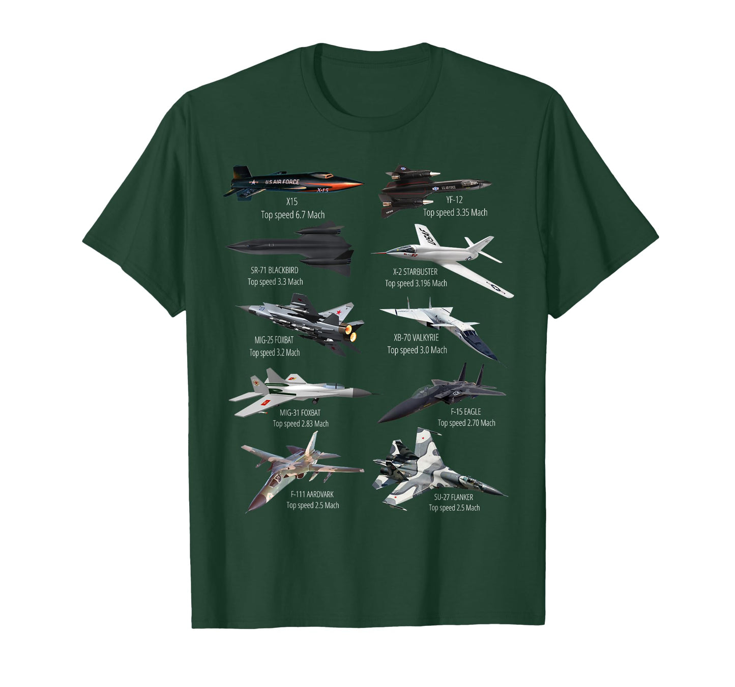 Military's Fastest Jet Fighters Aircraft Plane of the World T-Shirt