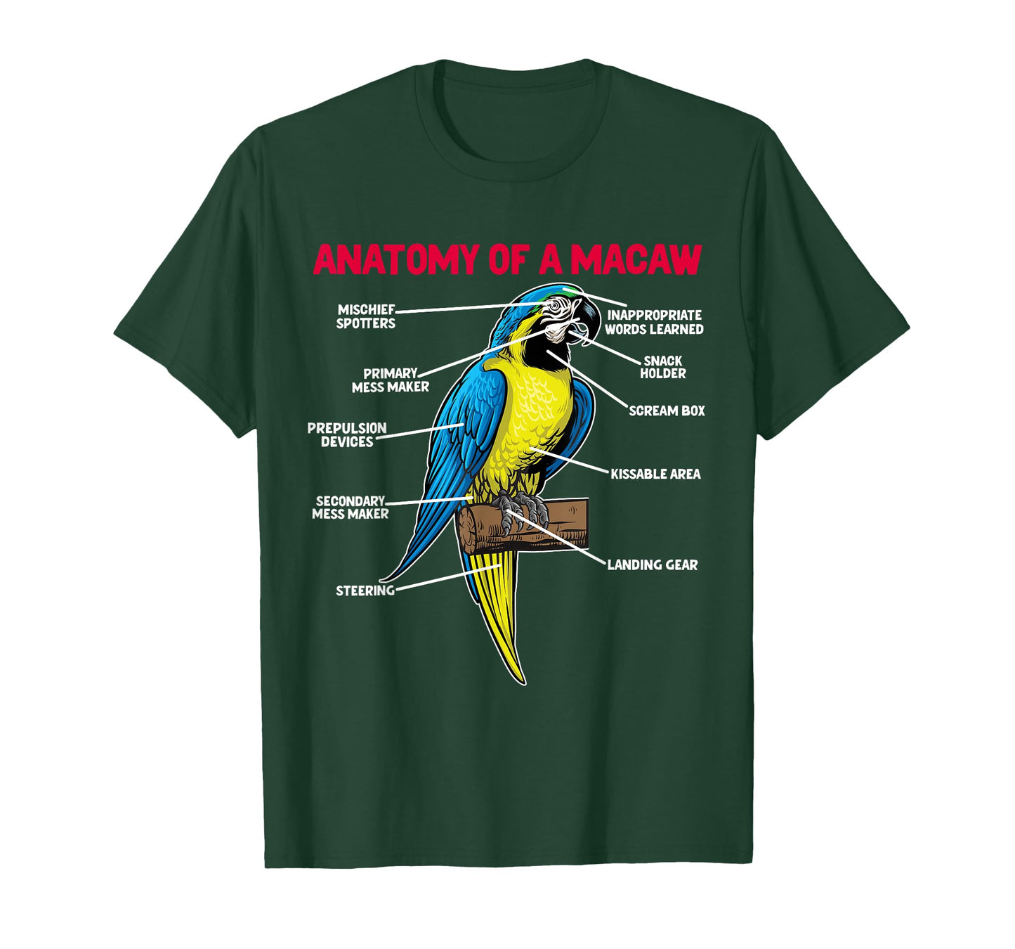 Anatomy Of A Macaw Owner Macaw Parrot Lover T-Shirt