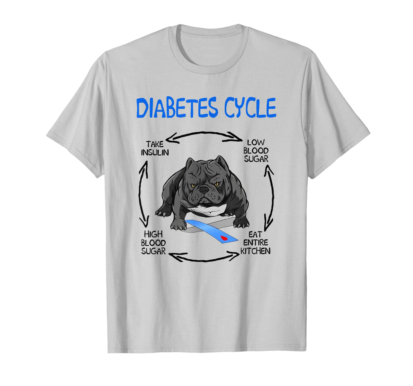 Funny Bulldog Diabetic Life Cycle Diabetes Awareness Tees Men Women T-Shirt