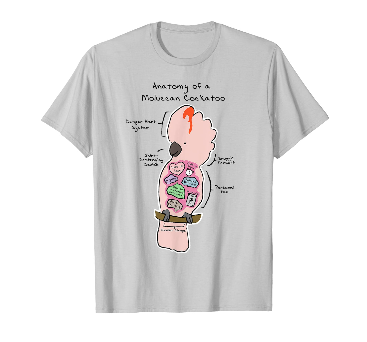 Anatomy of a Moluccan Cockatoo - Funny Parrot Shirt T-Shirt