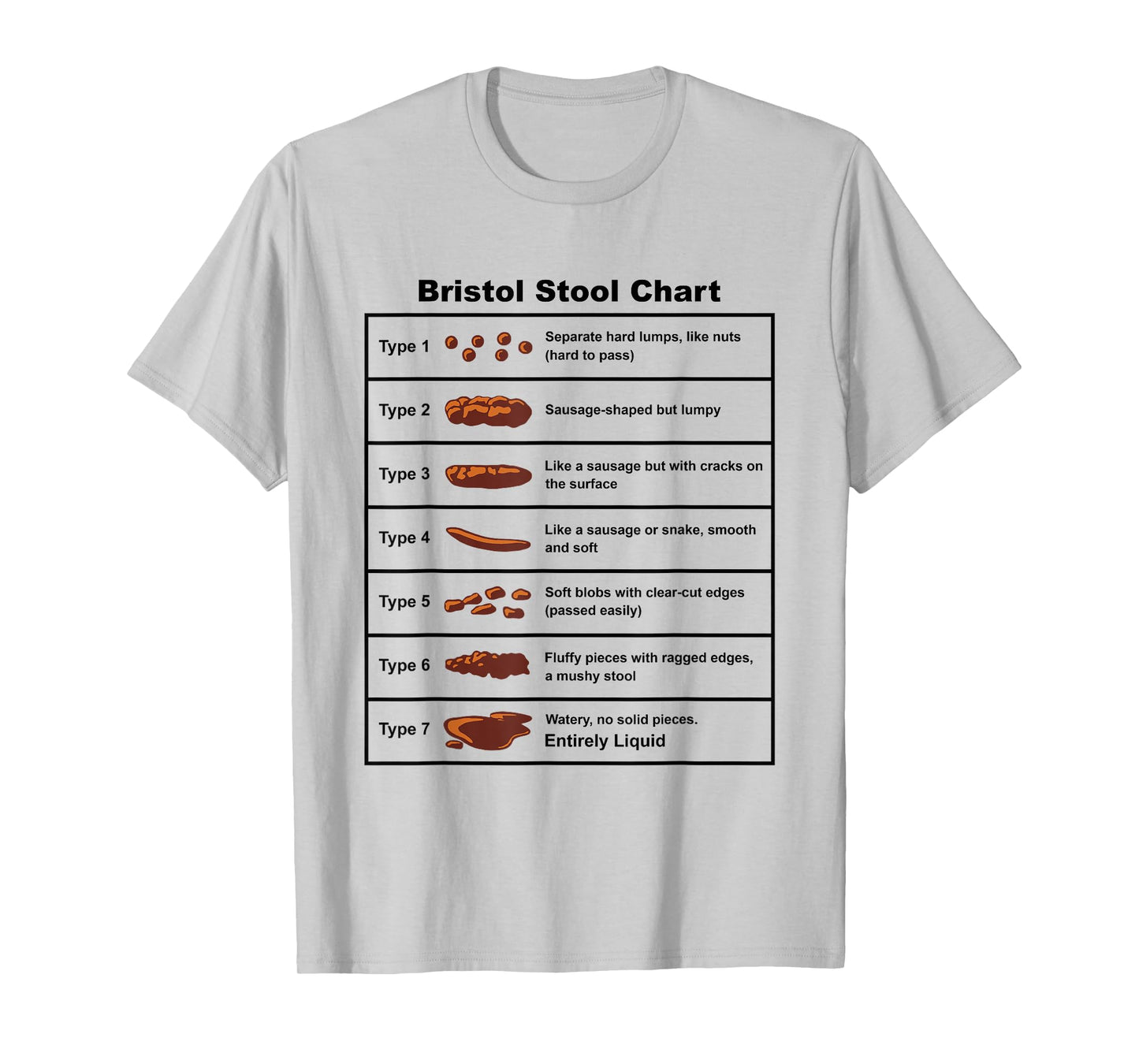 Bristol Stool Chart Gastroenterologist T-Shirt