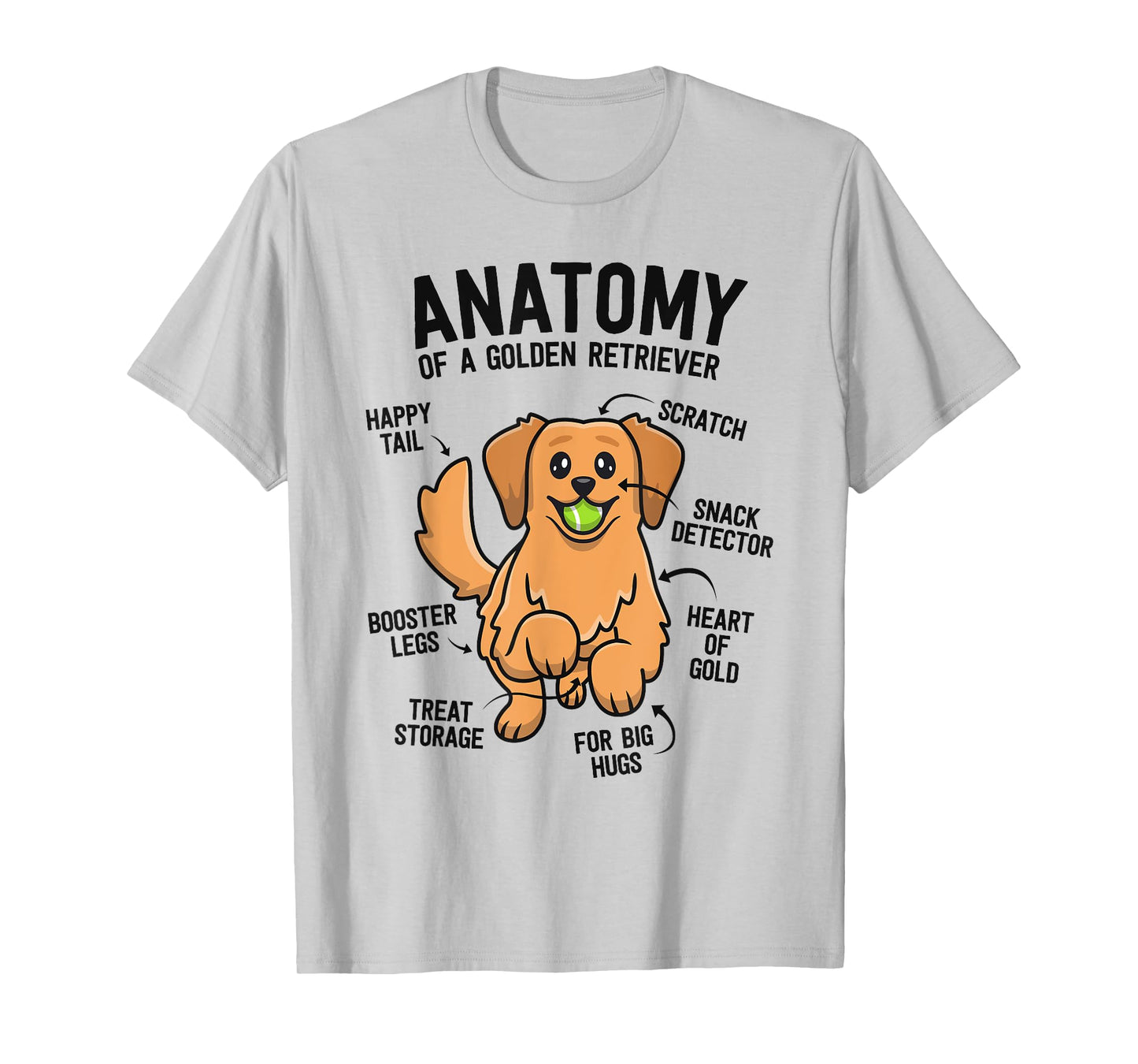 Anatomy Of A Golden Retriever Shirt Funny Dog Lover Gifts T-Shirt