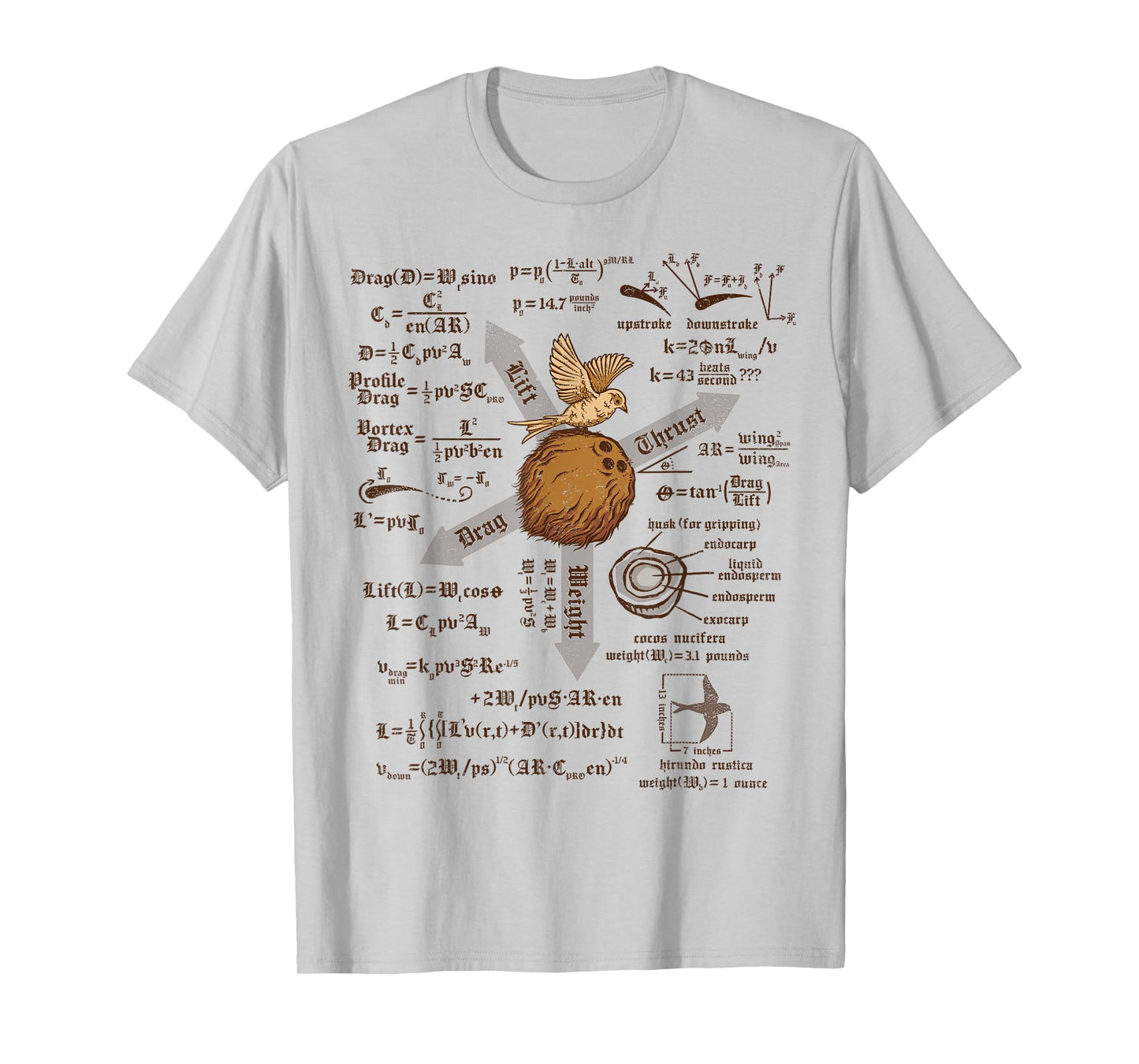 A Simple Question of Weight Ratios T-Shirt