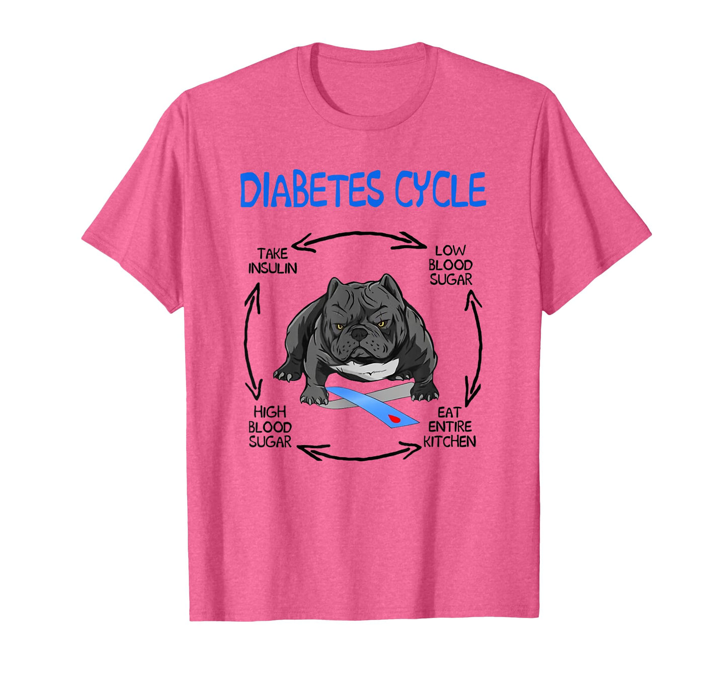 Funny Bulldog Diabetic Life Cycle Diabetes Awareness Tees Men Women T-Shirt