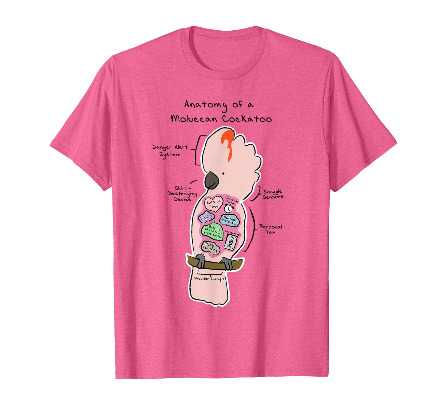 Anatomy of a Moluccan Cockatoo - Funny Parrot Shirt T-Shirt