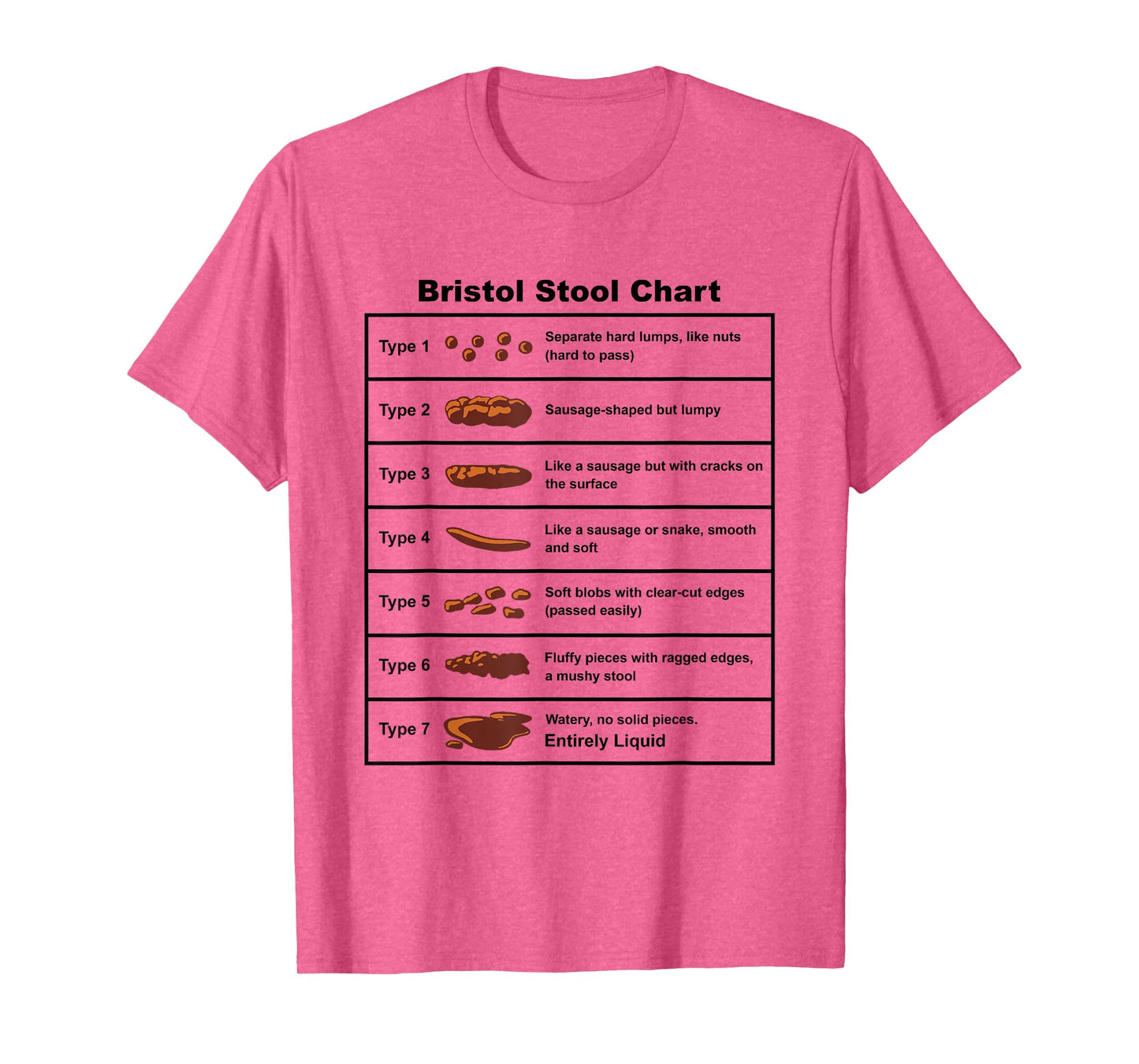 Bristol Stool Chart Gastroenterologist T-Shirt