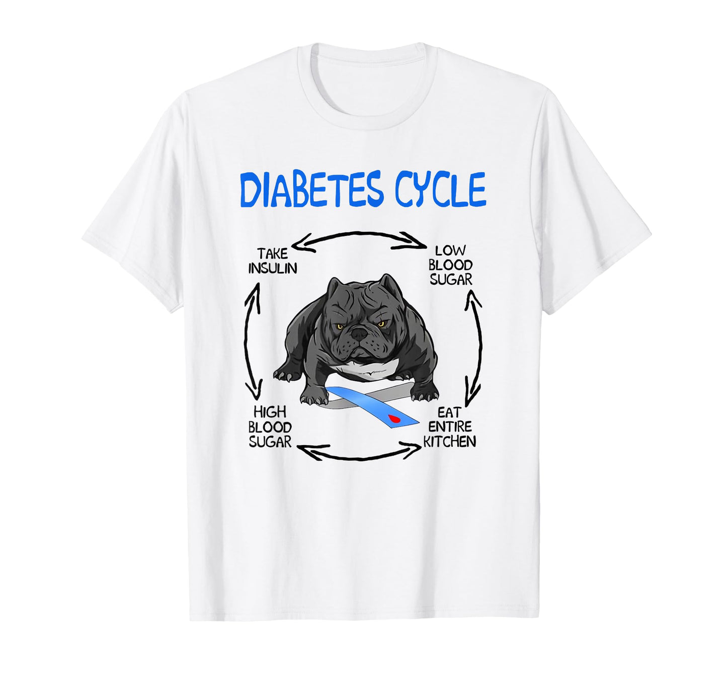 Funny Bulldog Diabetic Life Cycle Diabetes Awareness Tees Men Women T-Shirt
