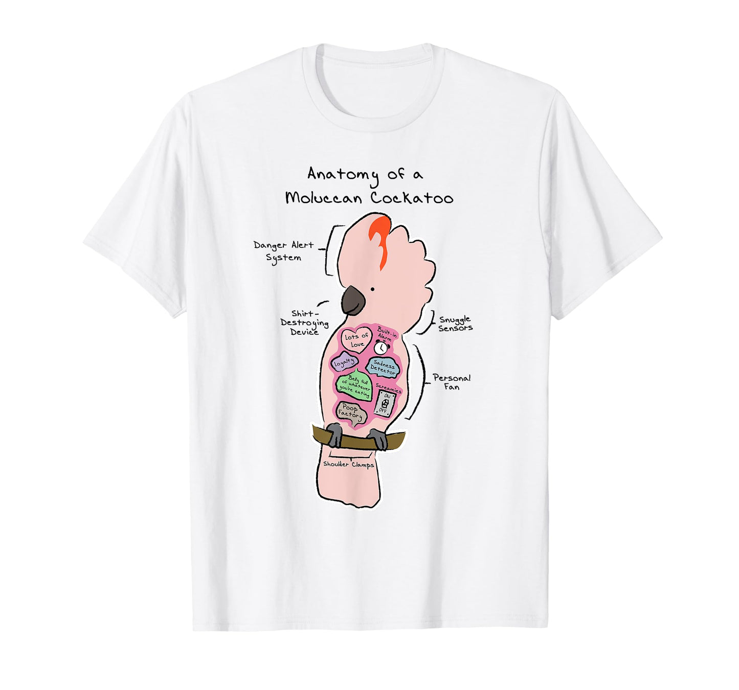 Anatomy of a Moluccan Cockatoo - Funny Parrot Shirt T-Shirt