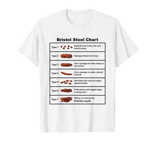 Bristol Stool Chart Gastroenterologist T-Shirt