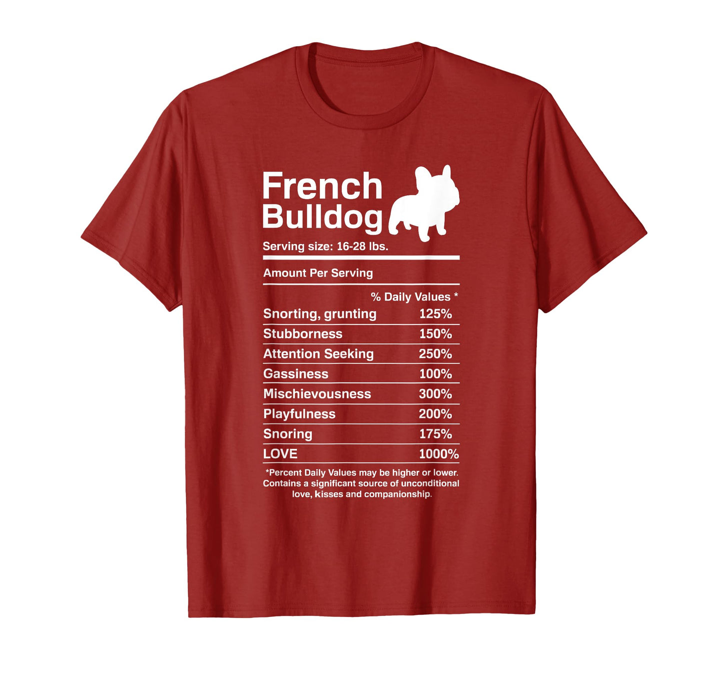 French Bulldog Facts Nutrition Funny Frenchie Lover T-Shirt for Men Women Girls Kids