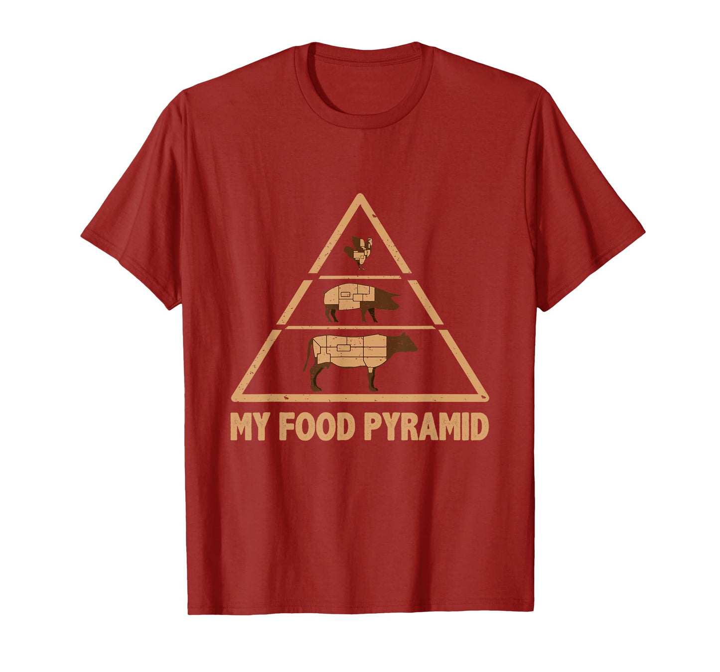 Meat Lover - My Food Pyramid Funny Cow Pig Chicken Carnivore T-Shirt