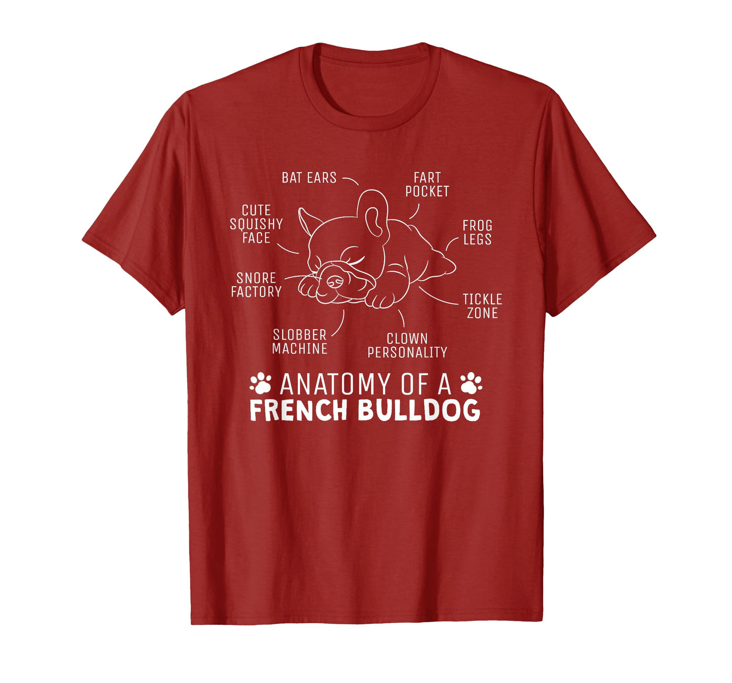 Funny Frenchie Clothes Gift - Anatomy Of A French Bulldog Men Women Girls Kids T-Shirt