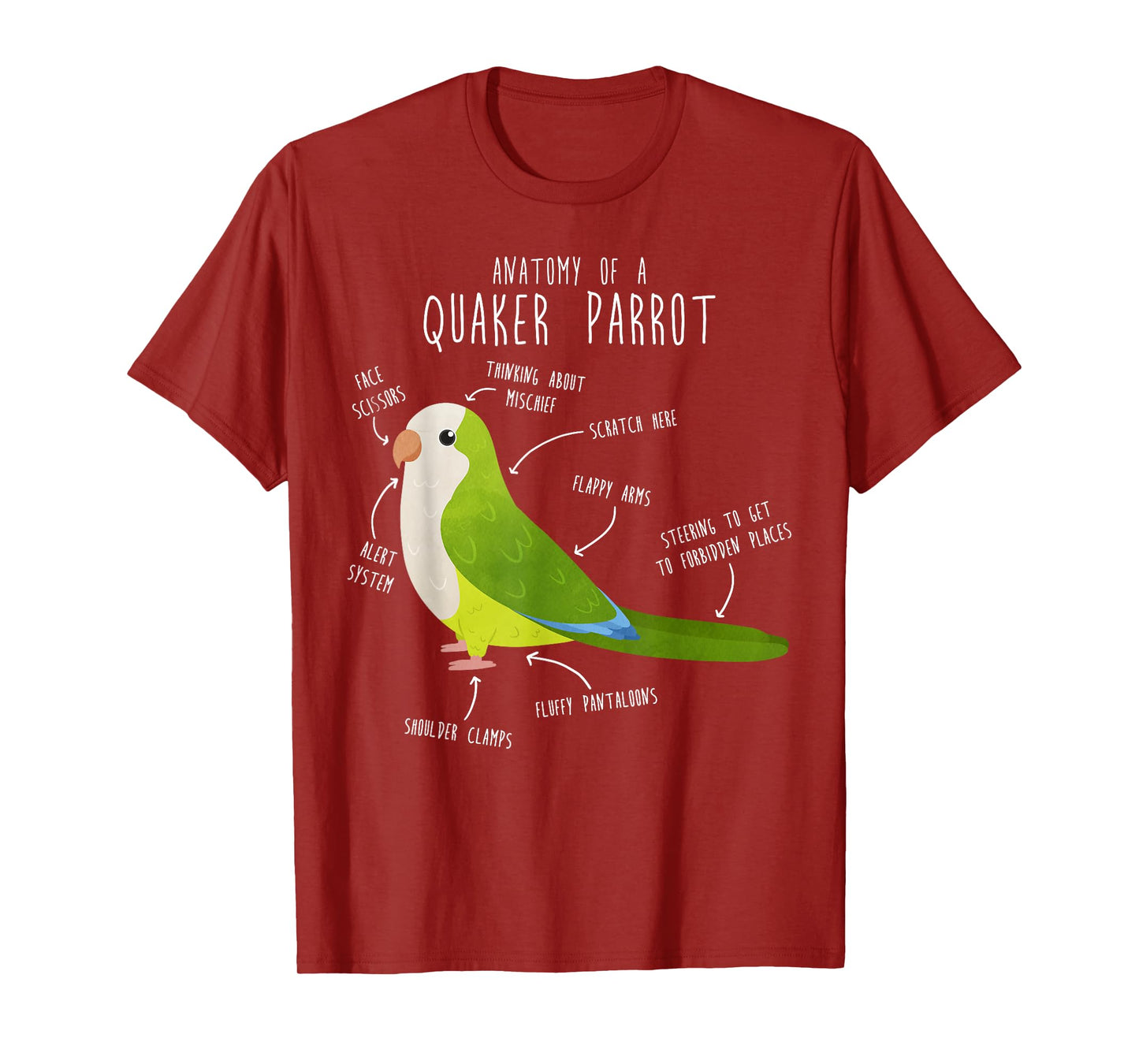 Green Quaker Parrot Anatomy, Cute Funny Pet Monk Bird Lover T-Shirt